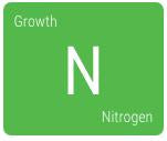 Load image into Gallery viewer, RAW NITROGEN
